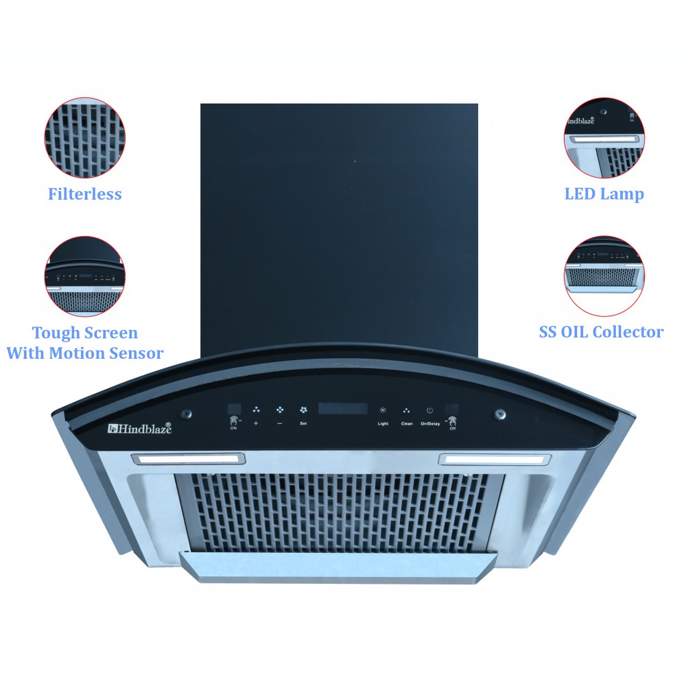 Nectar Auto 60 2.jpg